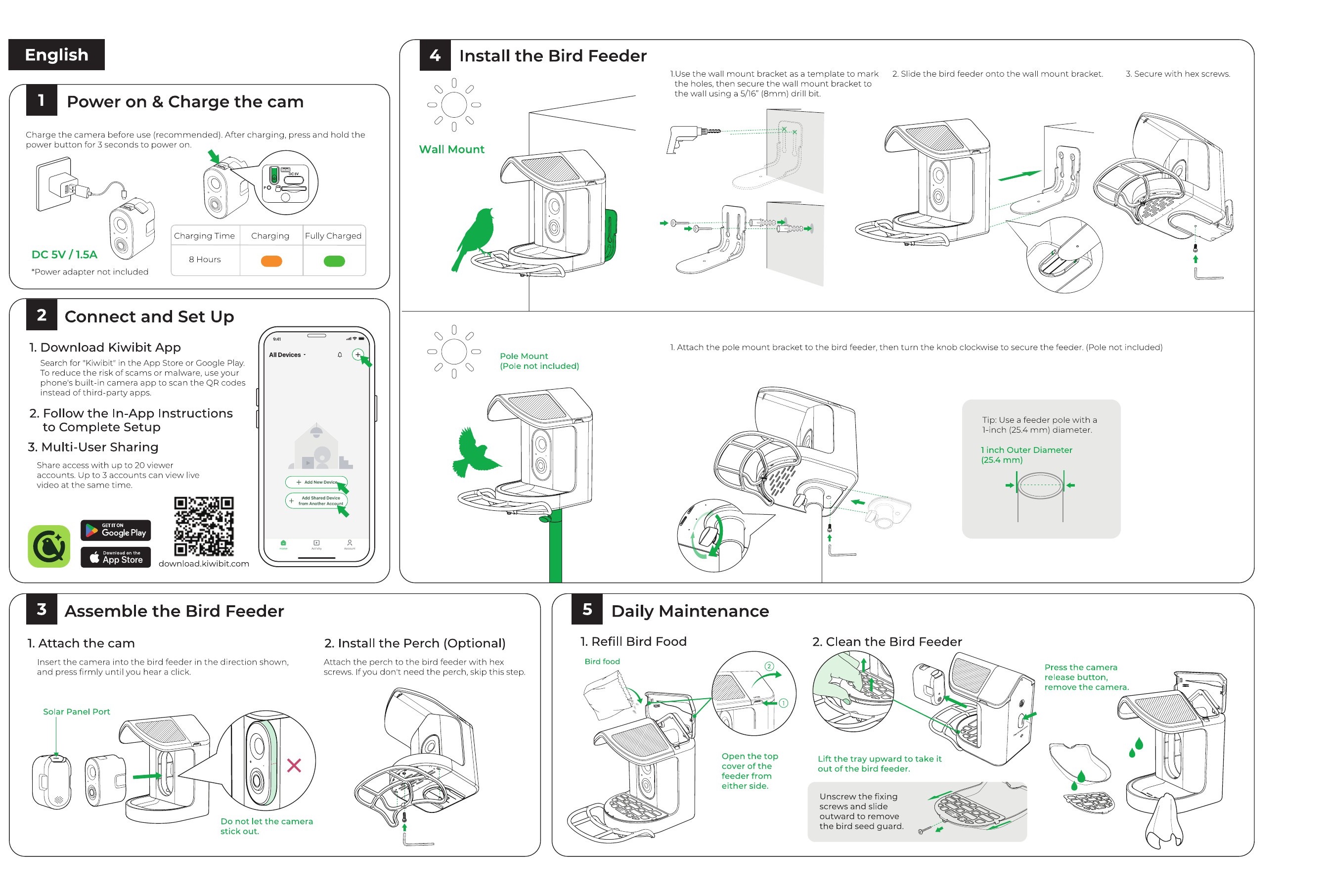 English user manual pages